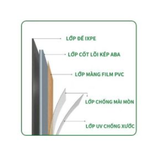 Cấu tạo của sàn SPC